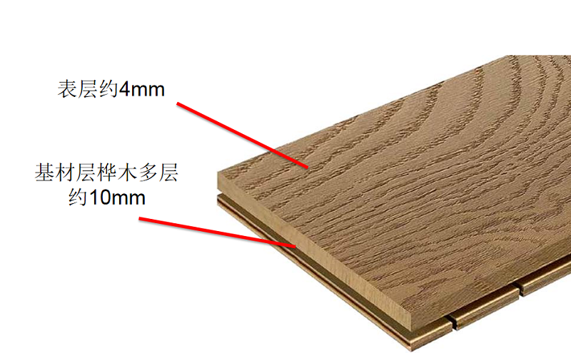 實木復(fù)合地板結(jié)構(gòu)不同特性不同，按需選地板 圖片6