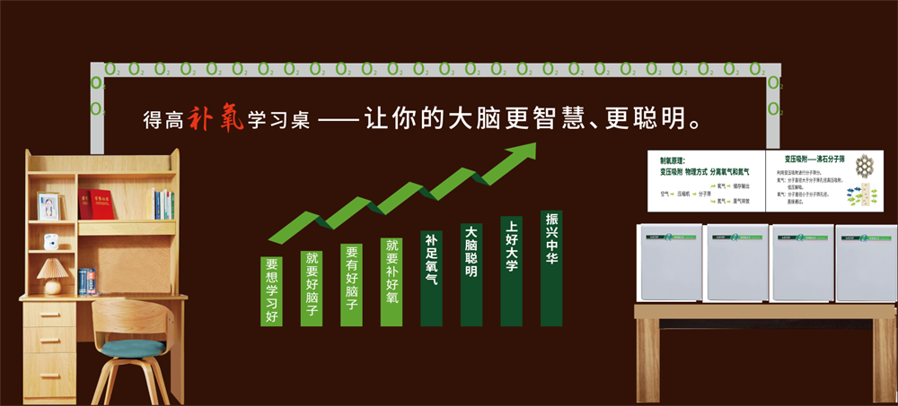 第81屆中國教育裝備展即將啟幕，得高補(bǔ)氧學(xué)習(xí)桌以富氧賦能智慧大腦！ image3