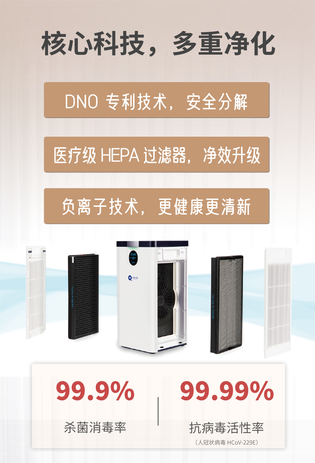 支原體與流感來(lái)勢(shì)洶洶！得高空氣凈化器守護(hù)一方安心空間    image3