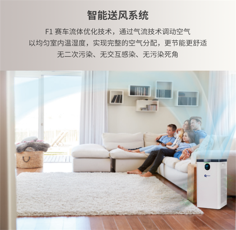 支原體與流感來(lái)勢(shì)洶洶！得高空氣凈化器守護(hù)一方安心空間    image7