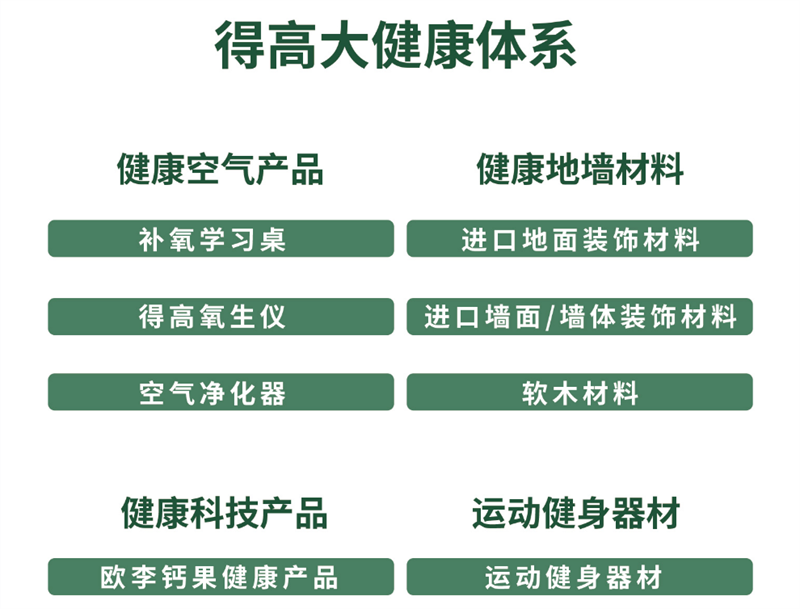 誠信不止315，得高健康家居集團(tuán)詮釋行業(yè)榜樣！ image7