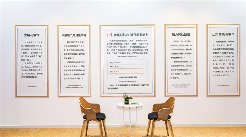 得高補(bǔ)氧學(xué)習(xí)桌亮相第83屆中國(guó)教育裝備展示會(huì)，富氧科技助力青少年智慧成長(zhǎng) 圖片 5