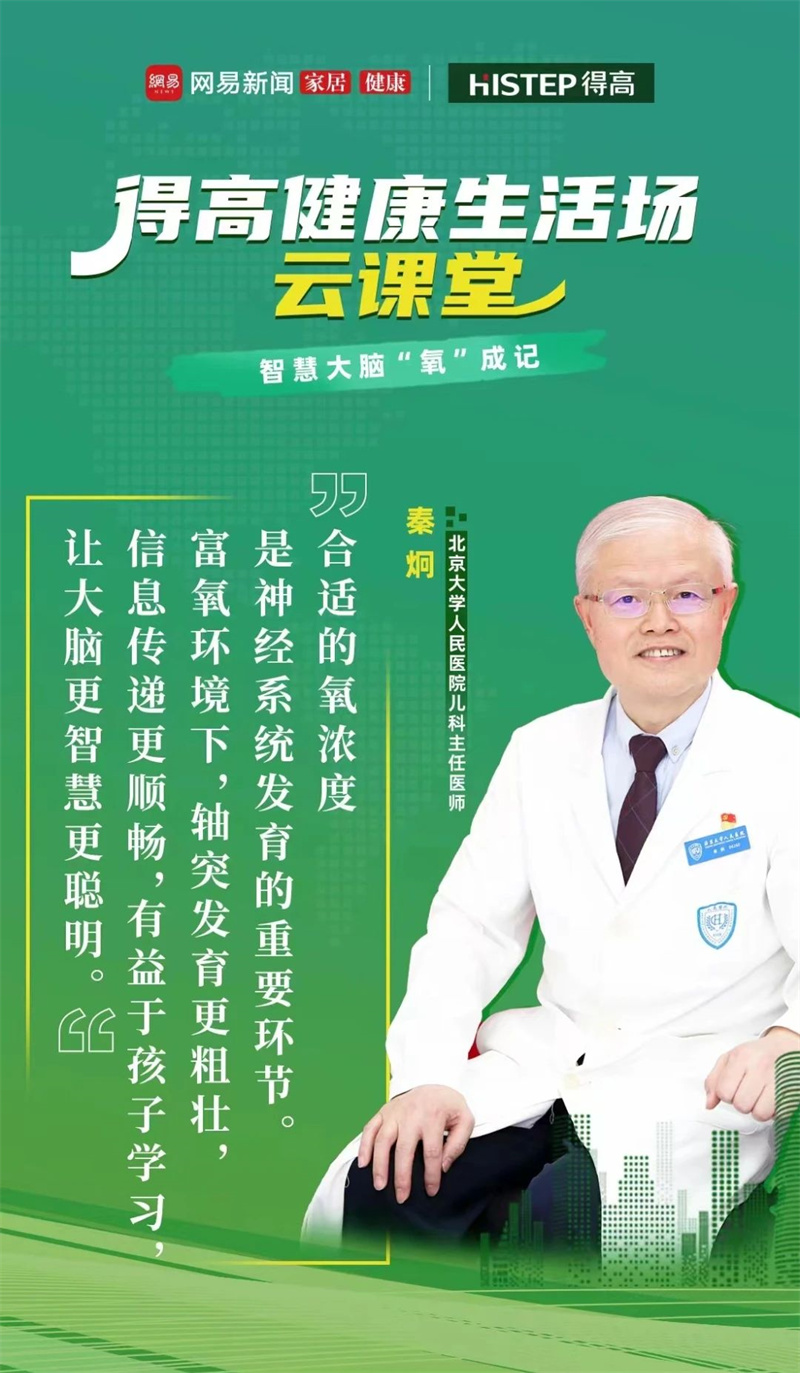 如何讓大腦更智慧、更聰明？權(quán)威醫(yī)師來支招！ image1
