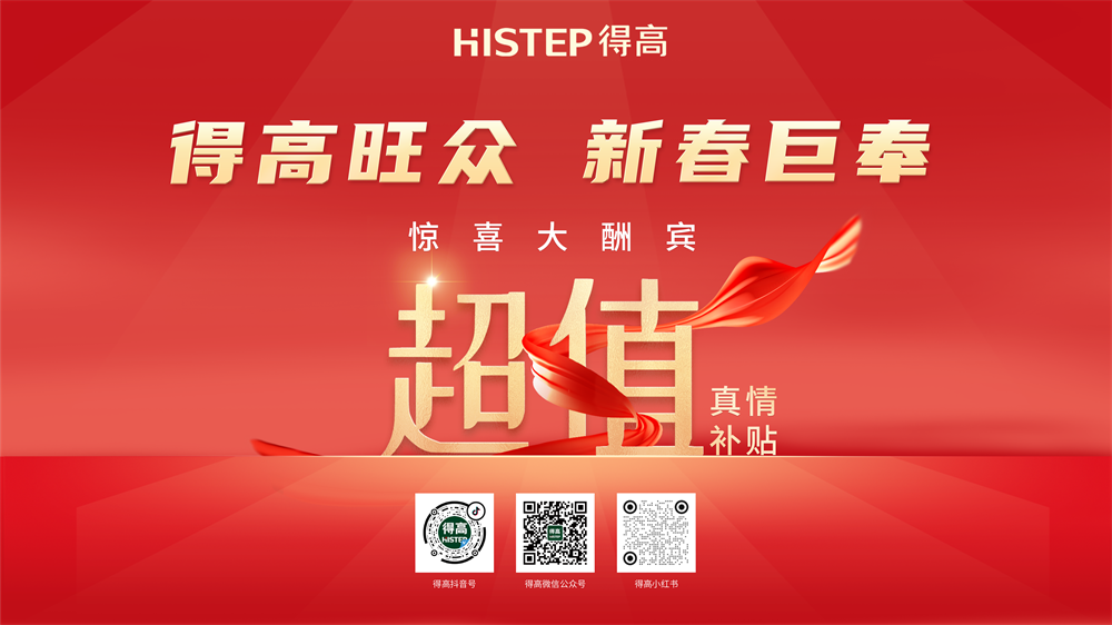 得高旺眾，新春巨奉|真情超值補(bǔ)貼，驚喜大酬賓！ image1