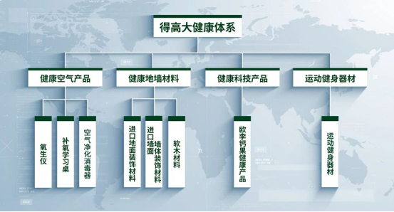 減到寶了！得高新春家裝補(bǔ)貼火熱進(jìn)行中！ image