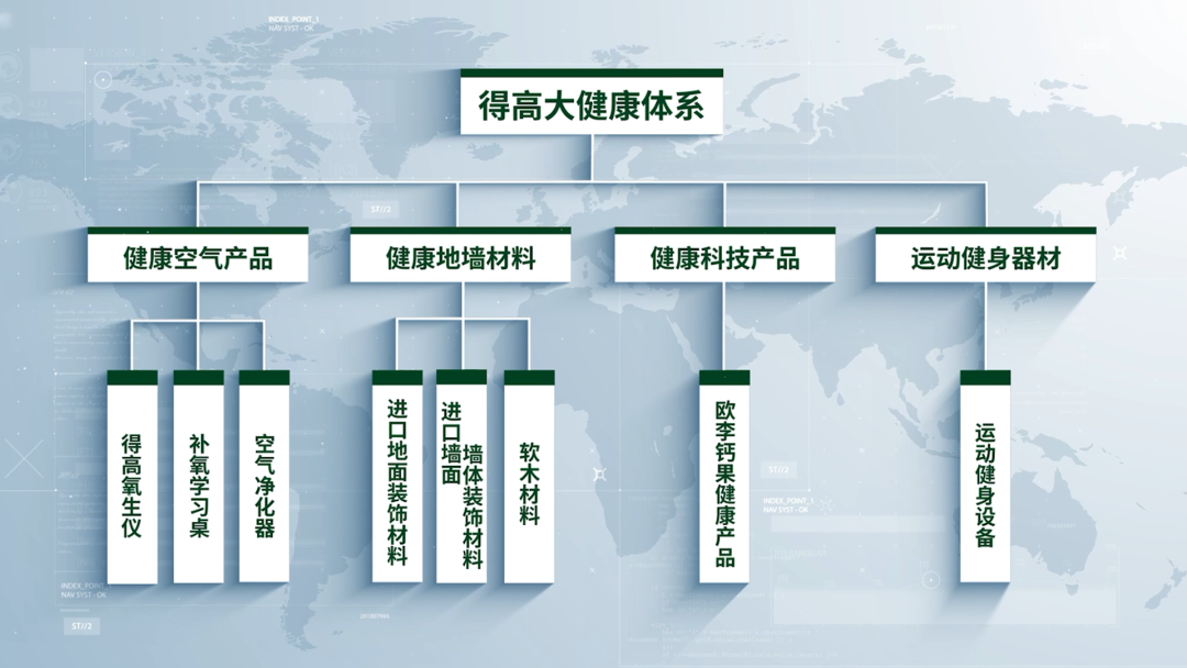 2024中國(guó)家居冠軍榜重磅發(fā)布，得高再獲“行業(yè)領(lǐng)軍品牌”獎(jiǎng)項(xiàng) 圖片2