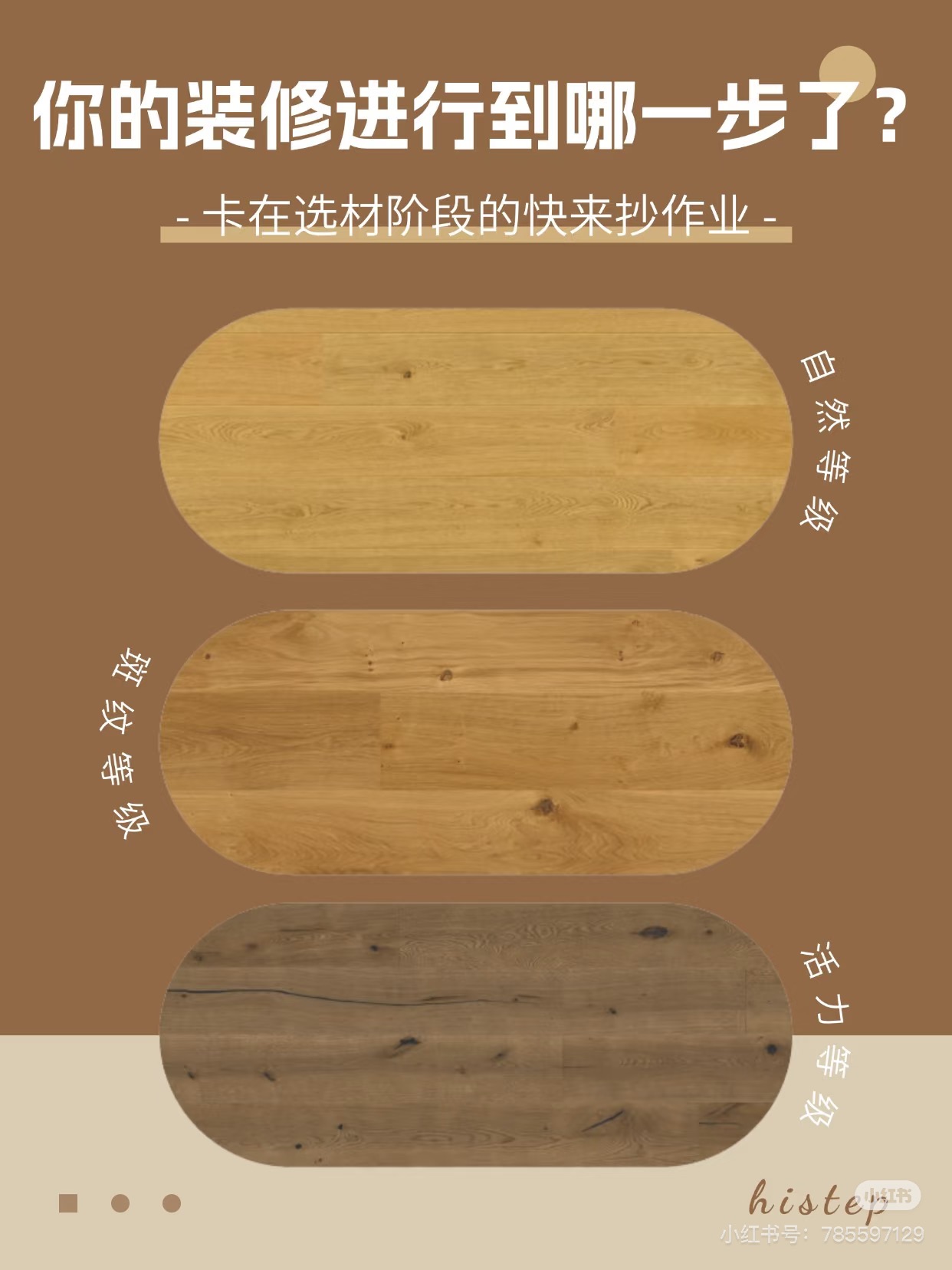 你的裝修進(jìn)行到哪一步了？卡在選材階段的快來抄作業(yè) 圖片10