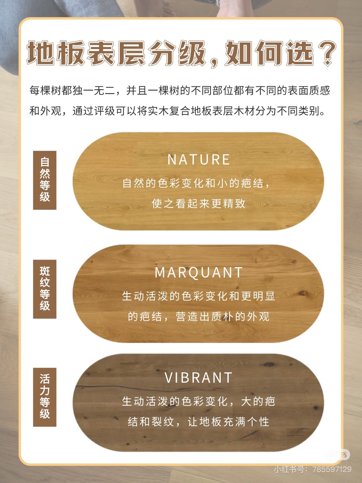 你的裝修進(jìn)行到哪一步了？卡在選材階段的快來抄作業(yè) 圖片12