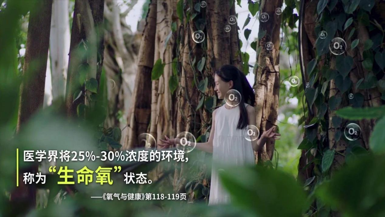 富氧凈化，雙重守護：得高氧生儀與空氣凈化消毒器的封神組合 圖片18